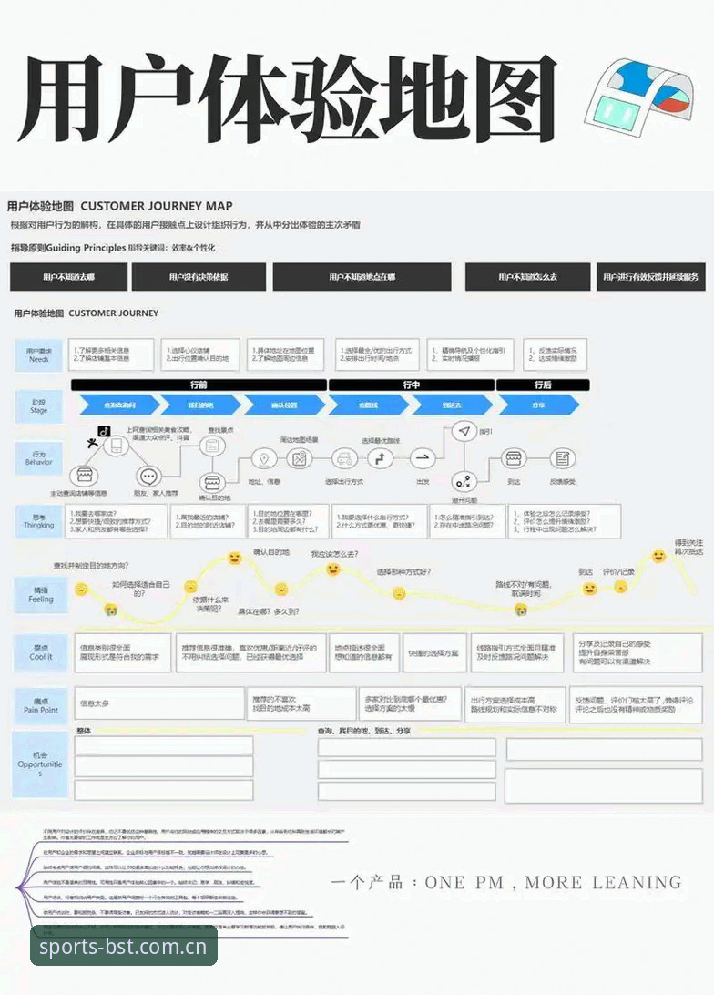 B体育体育平台深度评测：BST官方入口与用户体验全面分析