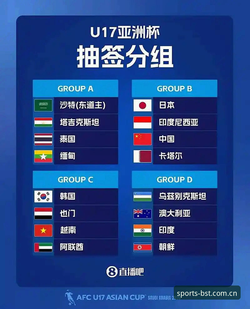 U17世界杯抽签结果深度解读：中国男女足出线形势实用分析