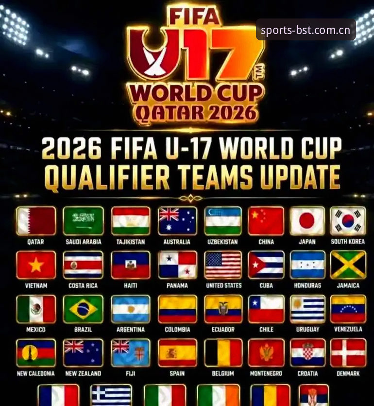 U17世界杯抽签结果深度解读：中国男女足前景全面分析